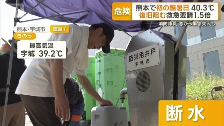 給水所にやって来る人たち