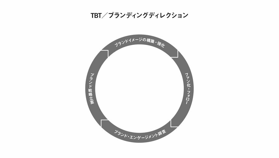 【写真・画像】 3枚目