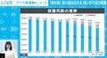 出所者の更生願う「母の鈴」と揺れる保護司制度 「高齢化」「面接の場所」…壁どう乗り越える