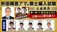 夢の棋士デビューなるか!?折田翔吾アマの五番勝負 第一局 対 黒田四段