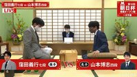 朝日杯 窪田義行七段-山本博志四段