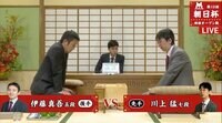 川上七段－伊藤五段ほか
