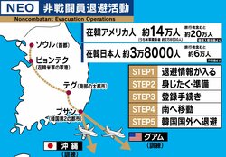 在韓アメリカ人にとっては常識！軍事行動に先駆けて行われるNEO（非戦闘員退避活動）の中身とは