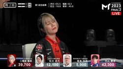 も～、それ鳴いちゃうの～？人気女流の目を閉じた“無念顔”「姉さん面白いわw」／麻雀・Mトーナメント麻雀