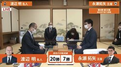 渡辺明名人VS永瀬拓矢王座 タイトルホルダーが予選で激突 勝者は午後7時からもう一局／将棋・叡王戦