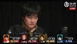 これぞ最強雀士の底力！多井隆晴、復活トップを呼んだ渾身のド高目倍満「みんなのおかげです」／麻雀・Mリーグ