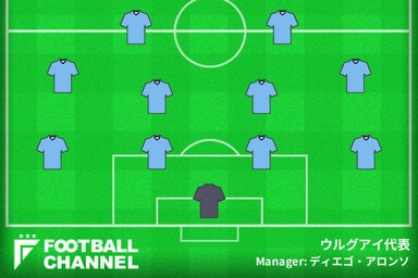 24-25 アメリカズカップ ウルグアイ No.15 バルベルデ 24-25 アメリカズカップ ウルグアイ No.15 バルベルデ