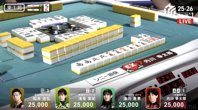 世界の内川「好スタート」の瞬間