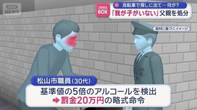 基準値の5倍のアルコールが検出
