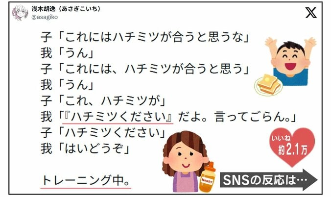 食事中の息子とのやり取り