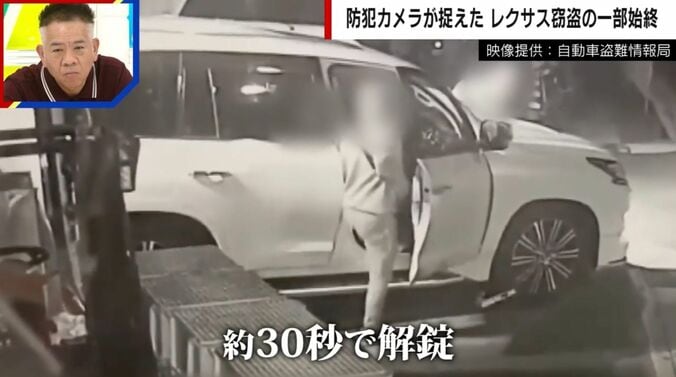 映像提供：自動車盗難情報局