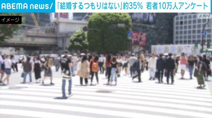 渋谷