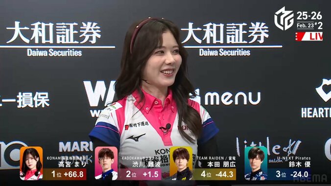 勝利者インタビューで珍ワードを連発する高宮まり