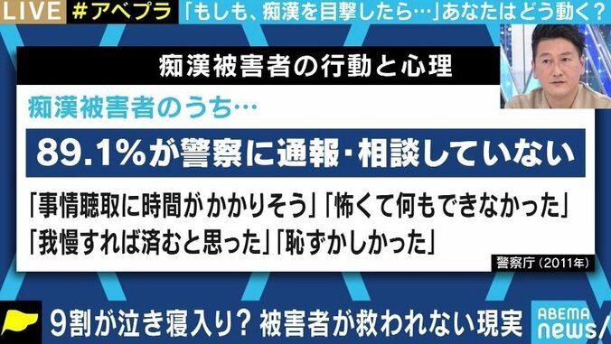 「冤罪だったら」「トラブルに巻き込まれたら」…見て見ぬ振りをしがちな痴漢やナンパ被害、まずは協力のマインドで性暴力が起きにくい社会に 7枚目