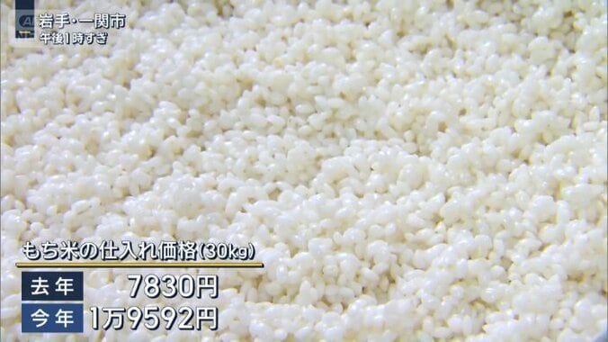 もち米の仕入れ額