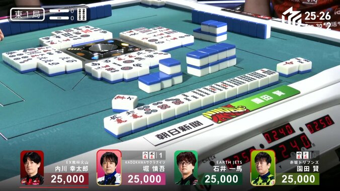 雀士の理想！園田賢が決めた美しいメンタンピン三色