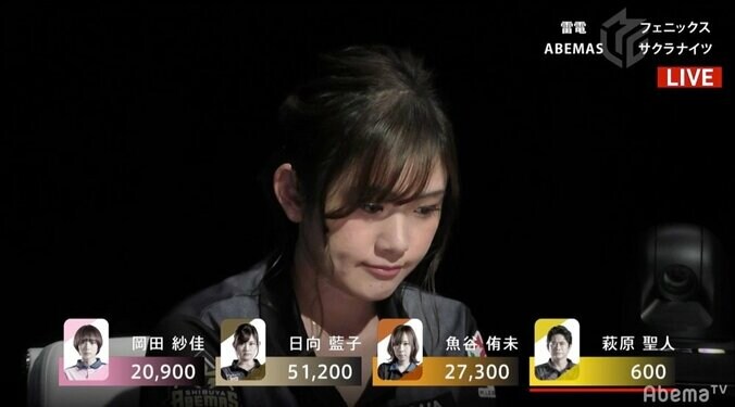 「SHOW＆AIKO」の黄金ペア誕生 日向藍子、白鳥翔と今期2度目の連続勝利／麻雀・Mリーグ 2枚目