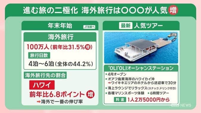 年末年始 中国人観光客自粛で京都のホテル値下げ続出？1泊2日のお得な旅先とは 7枚目