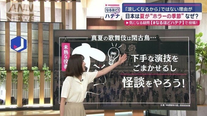 理由は「下手な演技をごまかせる」から