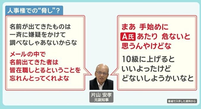 事情聴取での発言