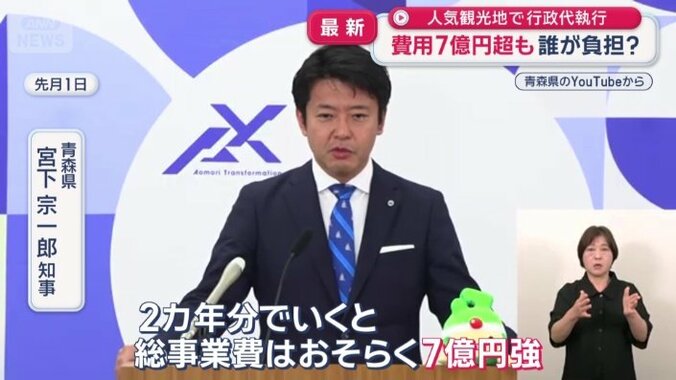 青森県　宮下宗一郎知事