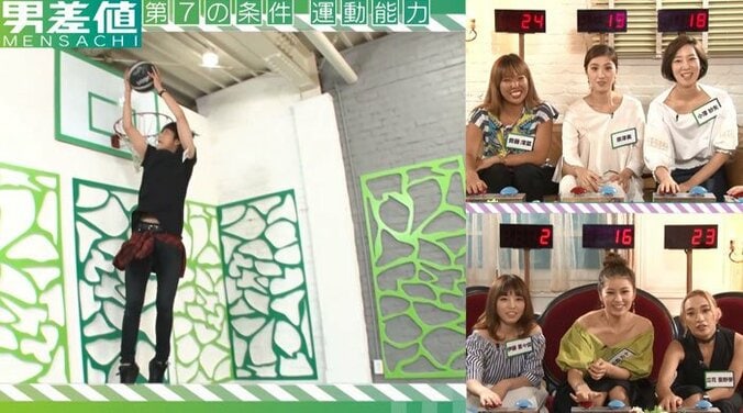 運動神経のいい男は大人になってもモテる！　女ウケ抜群のスポーツとは 2枚目