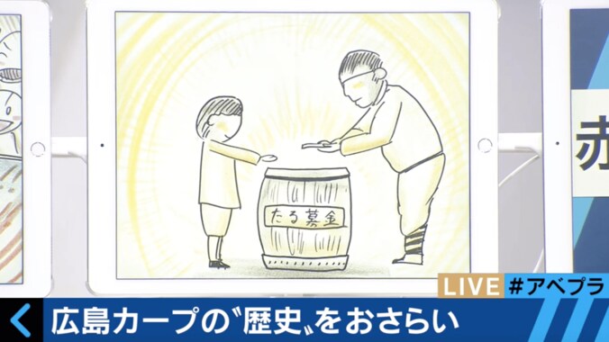 たる募金に結成披露式…　広島カープをめぐるいくつかのキーワードとは？ 2枚目