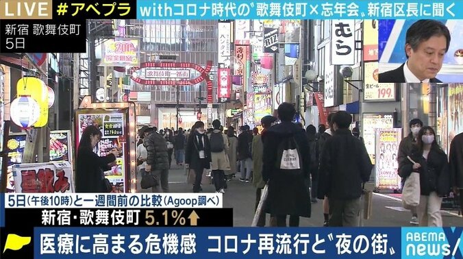 有数の繁華街・歌舞伎町を抱える新宿区長が明かす、“要請と補償”のバランスの難しさ 1枚目