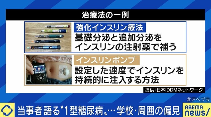 “1型糖尿病”は小児でも発症も…周囲からは「贅沢病」の差別や偏見 2型の当事者とは軋轢？ 病名変更の必要性は 5枚目