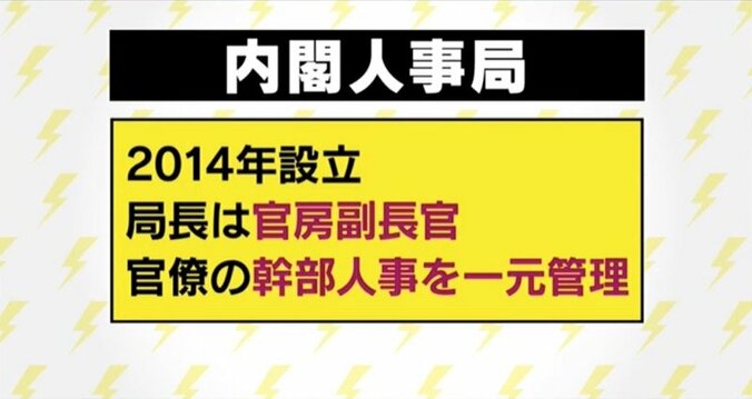 「官僚たちは、どうすればいいかわからなくなっている」政治主導を目指した内閣人事局は失敗だったのか 3枚目