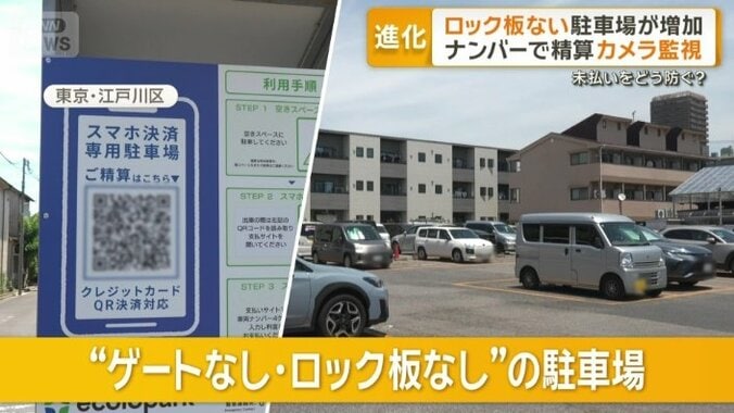 ゲートなし・ロック板なしの駐車場