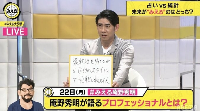 庵野秀明が語る『プロフェッショナル』とは？東野幸治らがガチ予想 2枚目