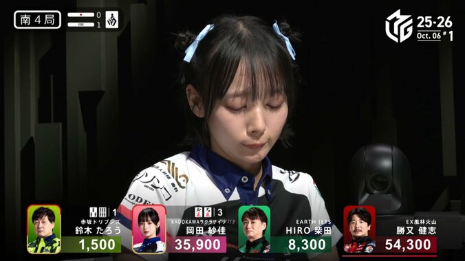 いじわるな山に美麗な顔→しょんぼり顔に…