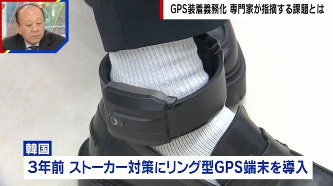 韓国・GPS