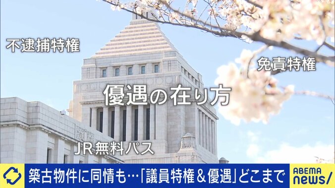 議員特権とは