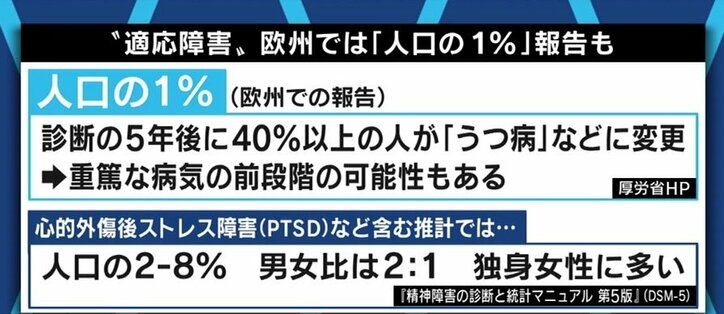「報道や周囲の人は正しい知識を、当事者はとにかく相談を」適応障害から回復した漫画家、そして精神科医の訴え