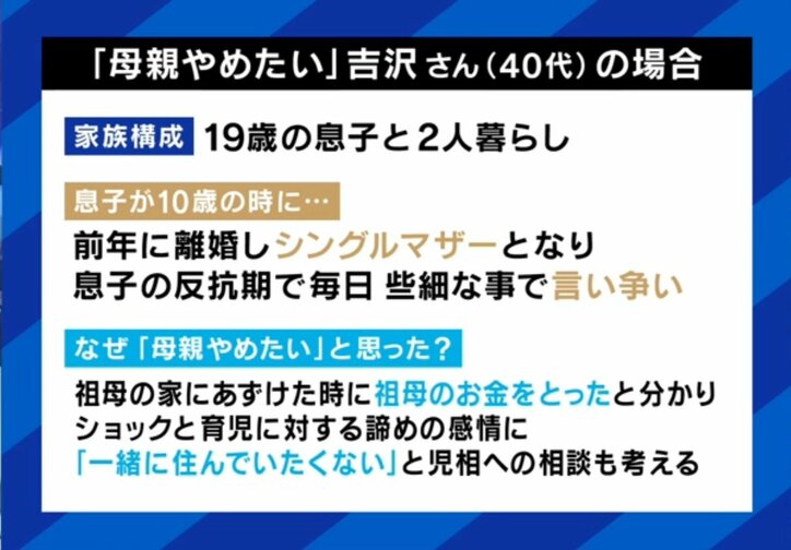 吉沢さんの場合
