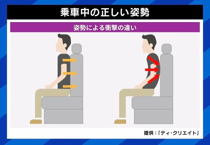 【写真・画像】「“検挙されないため”という間違った目的の方もいる」 シートベルトは絶対安全ではない? 着用の子ども死亡…改めて確認したい“正しい着け方” 8枚目