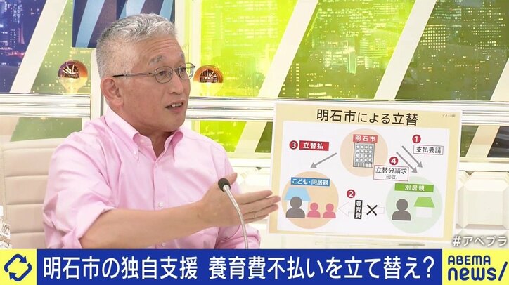 「市民であれば、みんな明石の子ども」弁護士資格を持つ職員が無料で相談、立て替えも…養育費不払い解消に向け取り組みを進める兵庫県明石市