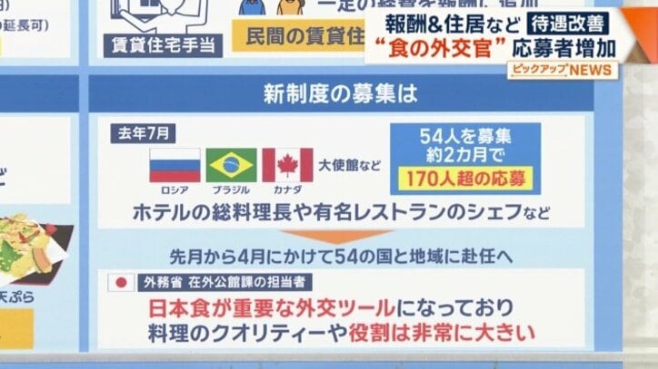 新制度の募集は