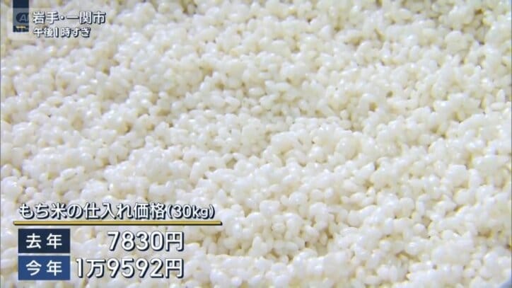 もち米の仕入れ額