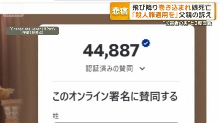 先月始めたオンラインでの署名