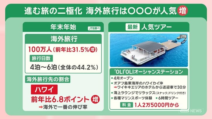 年末年始 中国人観光客自粛で京都のホテル値下げ続出？1泊2日のお得な旅先とは