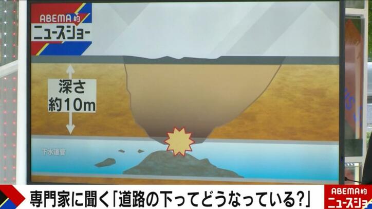 【写真・画像】70代男性が行方不明…八潮の道路陥没現場で見た救出作業の困難さ 専門家が言及「スロープでの救出が最善」 2枚目