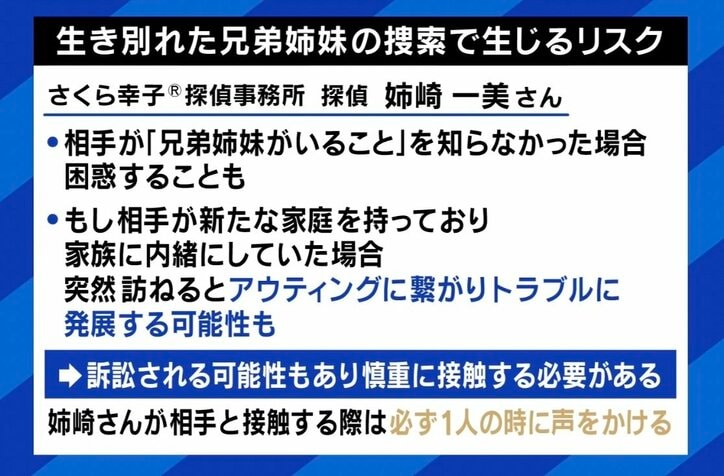 生き別れた兄弟姉妹 “捜さない”選択をして50年「向こうが幸せだったらいいが、そうじゃなかったら…」 互いの意思を確認する方法は？ 当事者に聞く