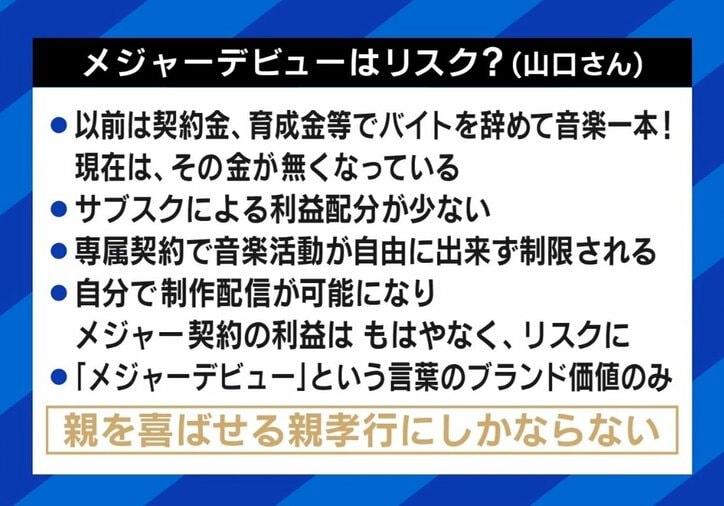 音楽業界に新潮流？ 事務所ナシ、顔出しナシ、TikTokで“バズ売れ”…令和の売れ方