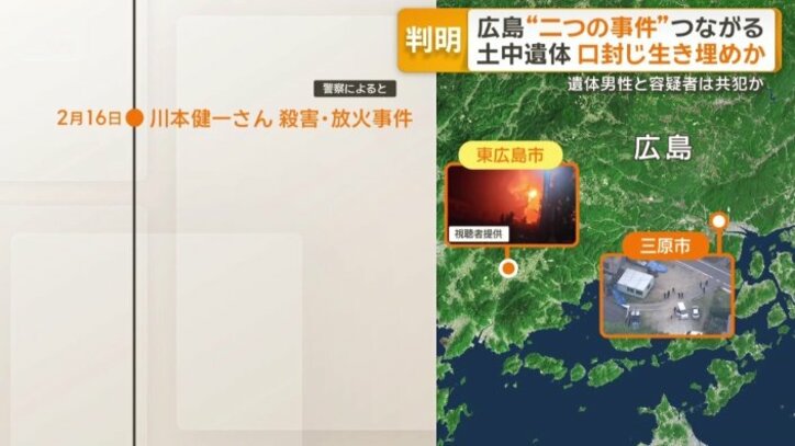 放火殺人事件がきっかけで、捜査線上に浮上