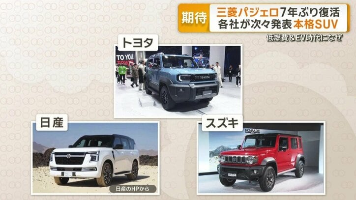 トヨタと日産とスズキのSUV