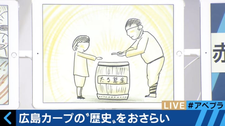 たる募金に結成披露式…　広島カープをめぐるいくつかのキーワードとは？
