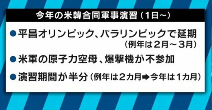米朝首脳会談は実現しない可能性も…中国・韓国・北朝鮮の複雑に絡み合う思惑